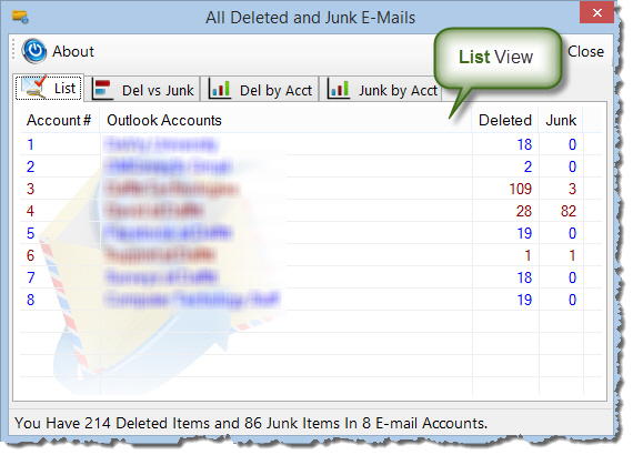 Daffitt Outlook Add-In 2010